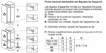 Réfrigérateur BOSCH  encastrable Série 6  KIR81AF30U